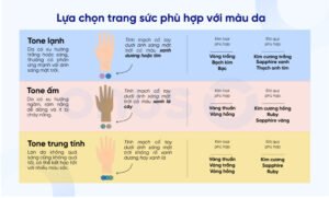 Chọn trang sức theo tone da